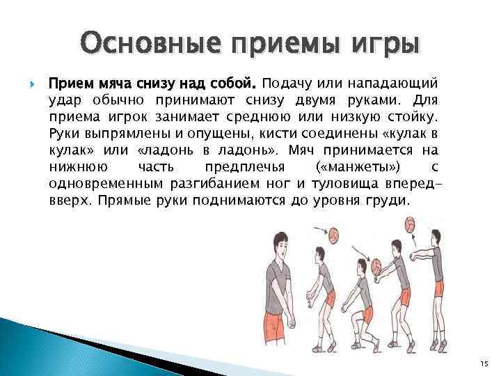 Основные приемы игры Прием мяча снизу над собой. Подачу или нападающий удар обычно принимают
