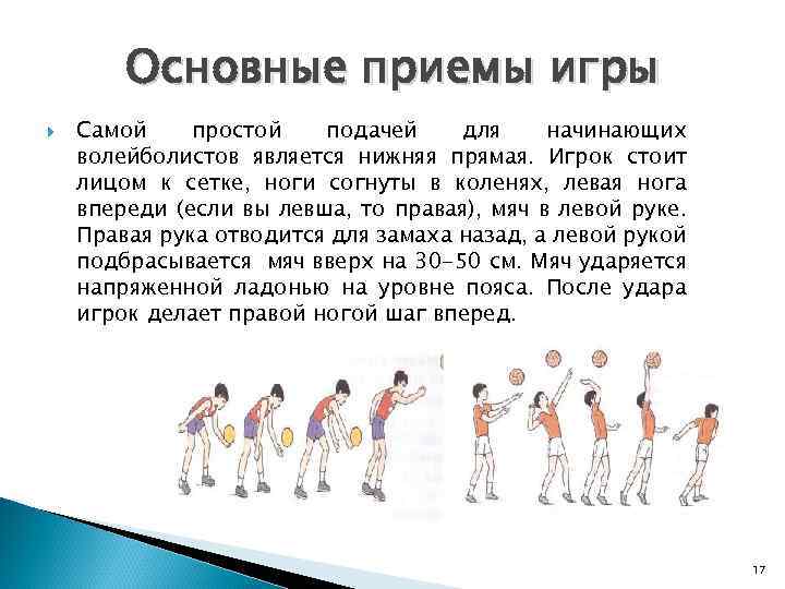 Основные приемы игры Самой простой подачей для начинающих волейболистов является нижняя прямая. Игрок стоит