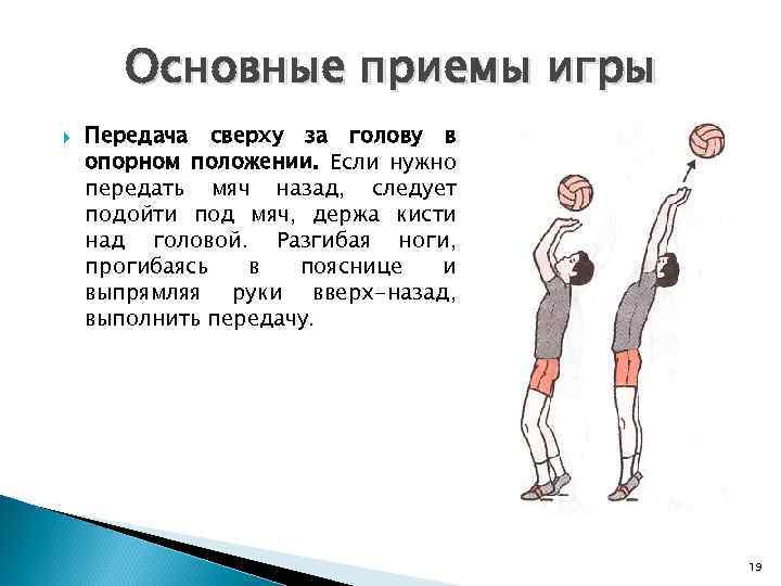 Назад описание. Передача сверху за голову в опорном положении в волейболе. «Передача мяча сверху в опорном положении». Передача мяча сверху за голову в опорном положении. Передача мяча сверху двумя руками вверх-вперёд (в опорном положении).