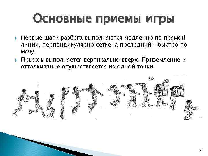 Основные приемы игры Первые шаги разбега выполняются медленно по прямой линии, перпендикулярно сетке, а