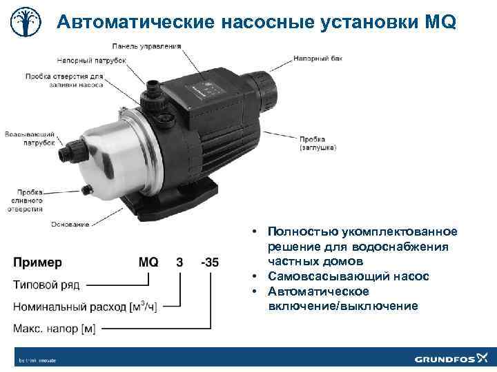 Автоматические насосные установки MQ • Полностью укомплектованное решение для водоснабжения частных домов • Самовсасывающий