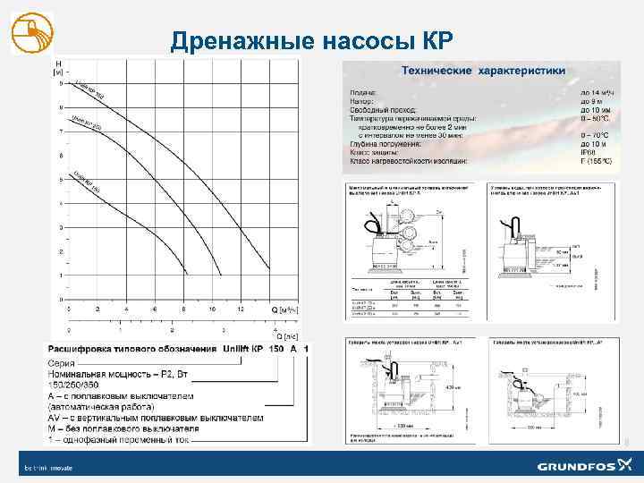 Дренажные насосы КР 8 