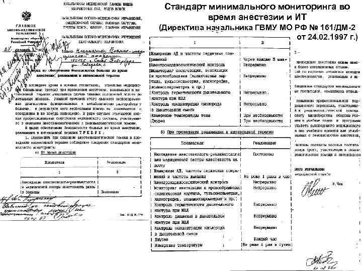 Стандарт минимального мониторинга во Директива начальника ГВМУ МО время анестезии и ИТ РФ №