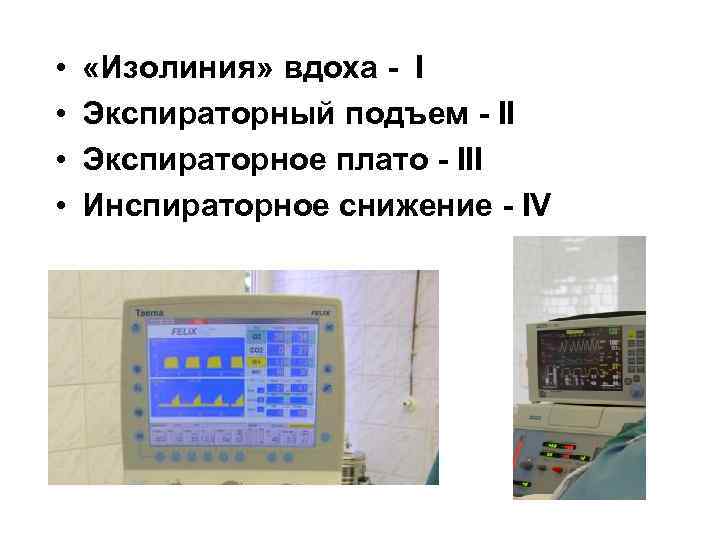  • • «Изолиния» вдоха - I Экспираторный подъем - II Экспираторное плато -