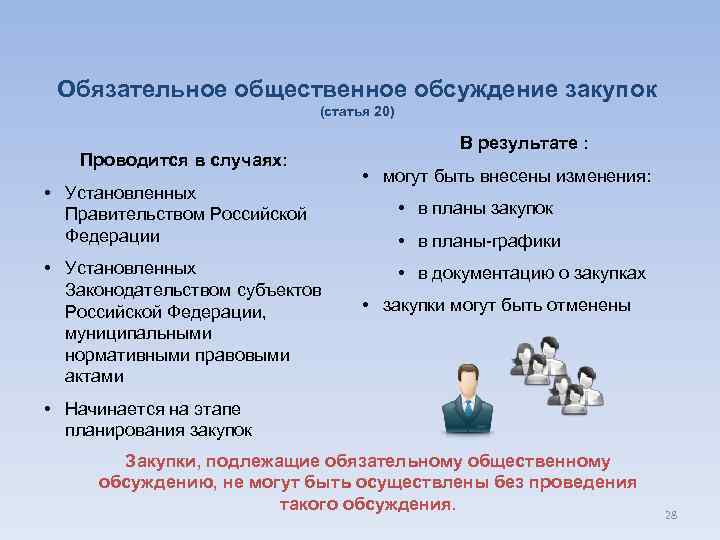 Обязательное общественное обсуждение закупок (статья 20) Проводится в случаях: • Установленных Правительством Российской Федерации