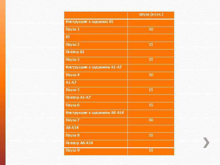  Инструкция к заданию В 1 Пауза 1 В 1 Пауза 2 Повтор В