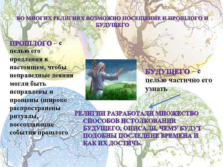 – с целью его продления в настоящем, чтобы неправедные деяния могли быть исправлены и