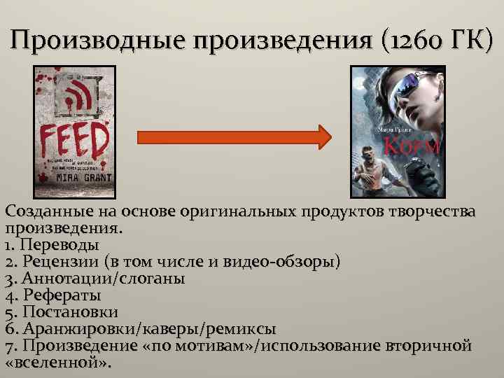 Производные произведения (1260 ГК) Созданные на основе оригинальных продуктов творчества произведения. 1. Переводы 2.