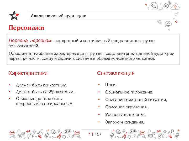 Анализ целевой аудитории Персонажи Персона, персонаж – конкретный и специфичный представитель группы пользователей. Объединяет