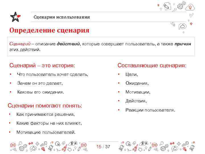 Определенные сценарии. Сценарий использования. Сценарий это определение. Описание сценариев использования. Сценарий действий пользователя.
