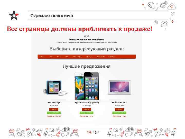 Формализация целей Все страницы должны приближать к продаже! 19 / 37 