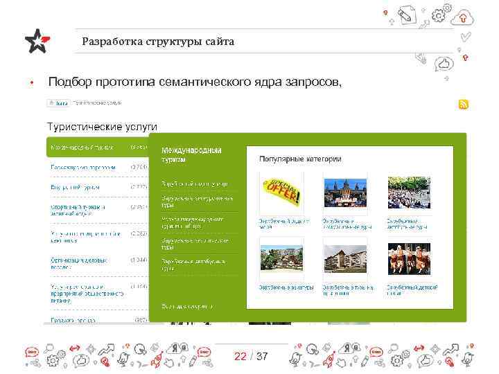Разработка структуры сайта • Подбор прототипа семантического ядра запросов, 22 / 37 