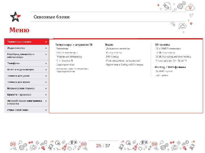 Сквозные блоки Меню 25 / 37 