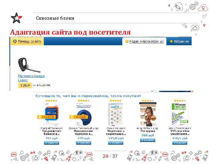 Сквозные блоки Адаптация сайта под посетителя 29 / 37 