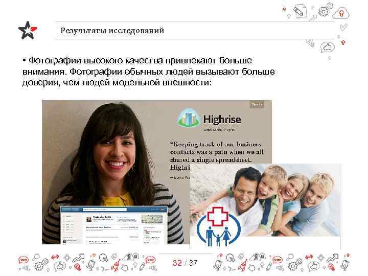 Результаты исследований • Фотографии высокого качества привлекают больше внимания. Фотографии обычных людей вызывают больше