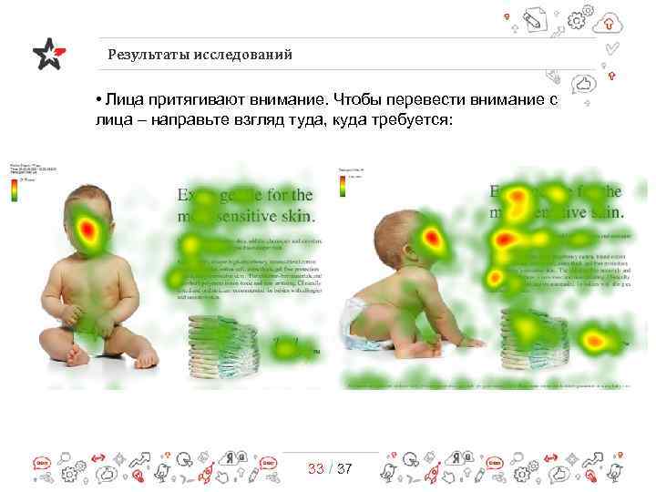 Результаты исследований • Лица притягивают внимание. Чтобы перевести внимание с лица – направьте взгляд