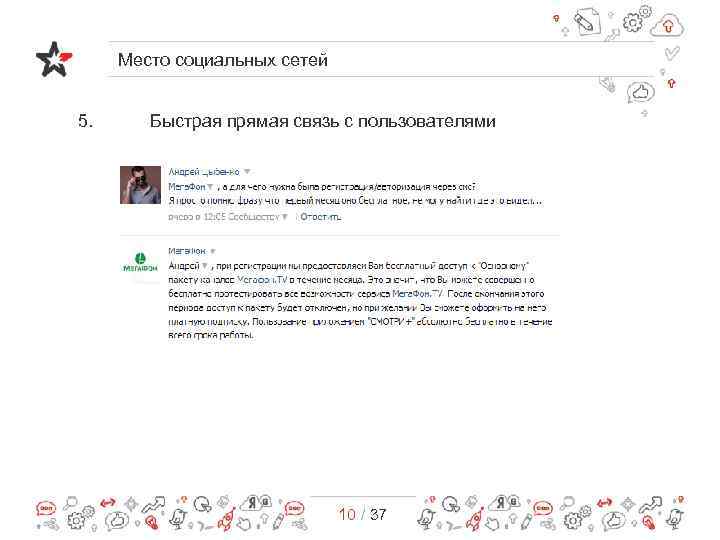 Место социальных сетей 5. Быстрая прямая связь с пользователями 10 / 37 