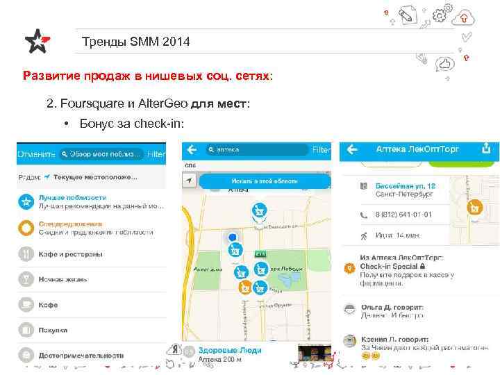 Тренды SMM 2014 Развитие продаж в нишевых соц. сетях: 2. Foursquare и Alter. Geo