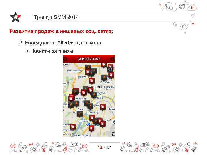 Тренды SMM 2014 Развитие продаж в нишевых соц. сетях: 2. Foursquare и Alter. Geo