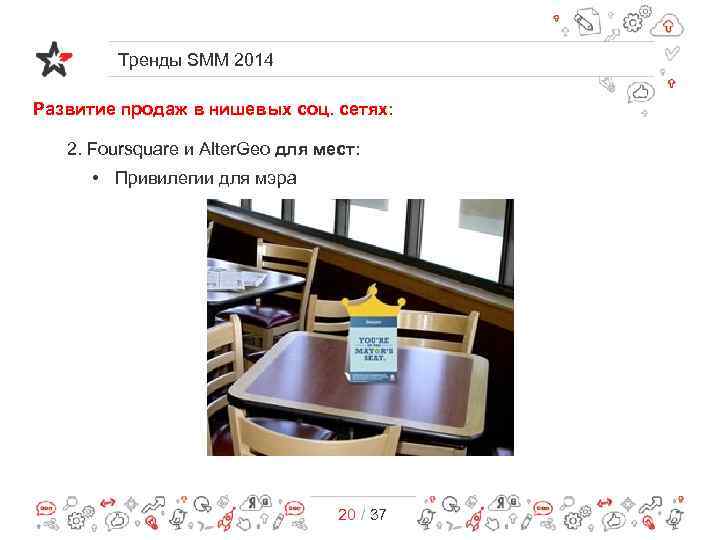 Тренды SMM 2014 Развитие продаж в нишевых соц. сетях: 2. Foursquare и Alter. Geo