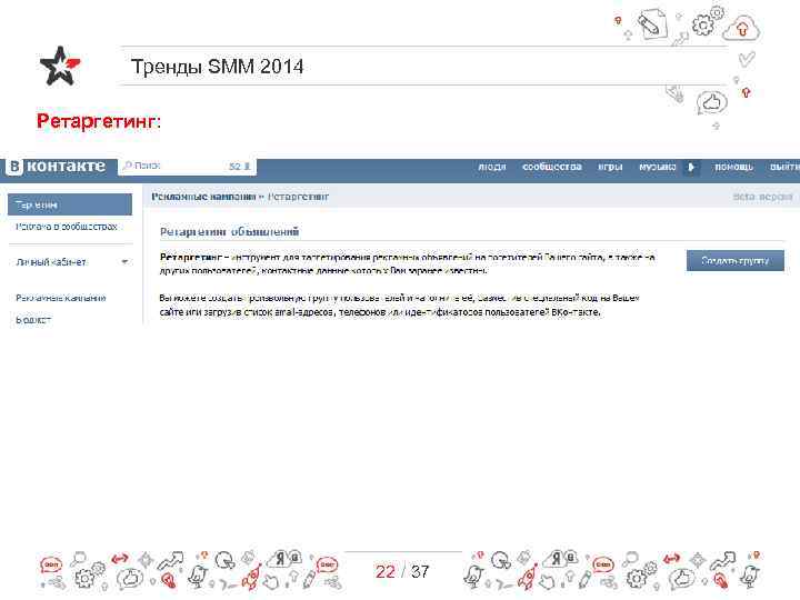 Тренды SMM 2014 Ретаргетинг: 22 / 37 