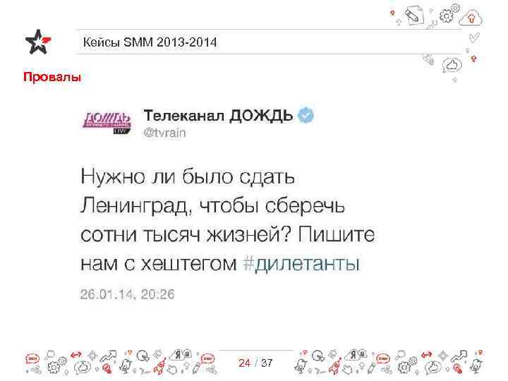 Кейсы SMM 2013 -2014 Провалы 24 / 37 