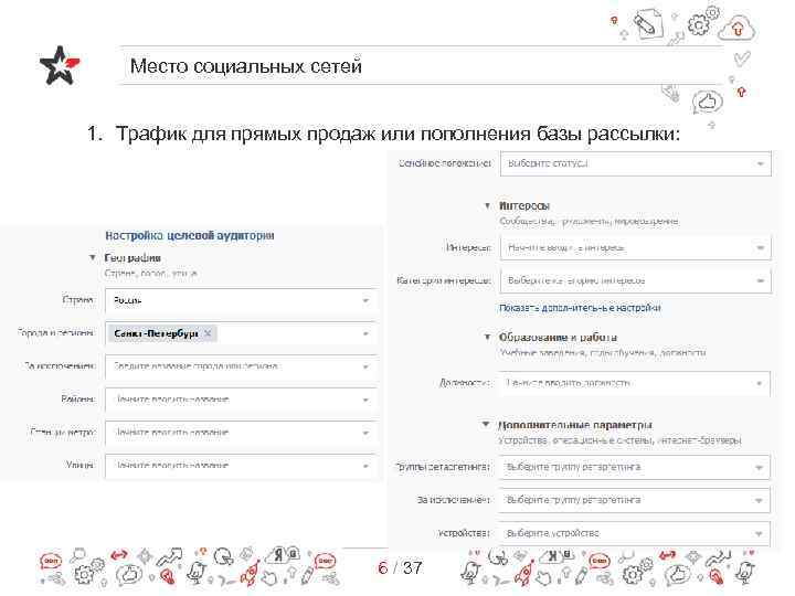 Место социальных сетей 1. Трафик для прямых продаж или пополнения базы рассылки: 6 /
