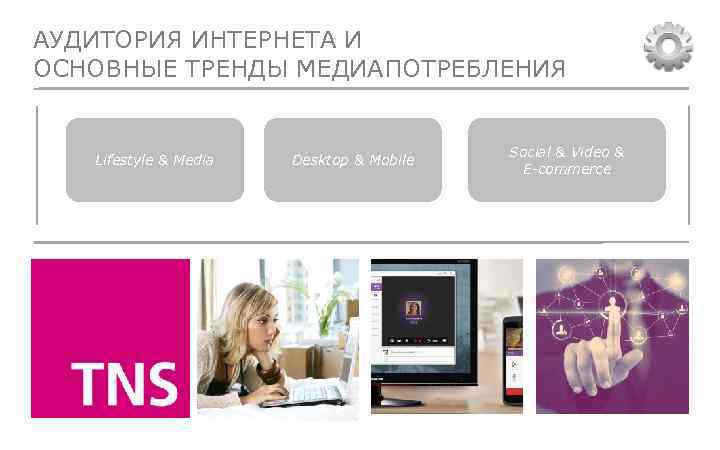 АУДИТОРИЯ ИНТЕРНЕТА И ОСНОВНЫЕ ТРЕНДЫ МЕДИАПОТРЕБЛЕНИЯ Lifestyle & Media Desktop & Mobile Social &