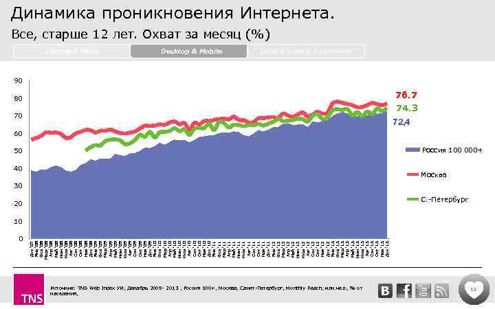 '07 '08 '08 '08 '09 '09 '09 '10 '10 '10 '11 '11 '11 '12