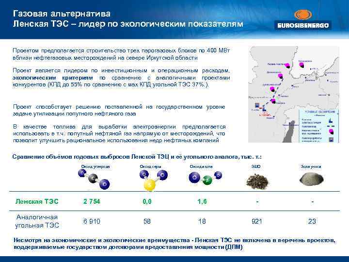 Газовая альтернатива Ленская ТЭС – лидер по экологическим показателям Проектом предполагается строительство трех парогазовых