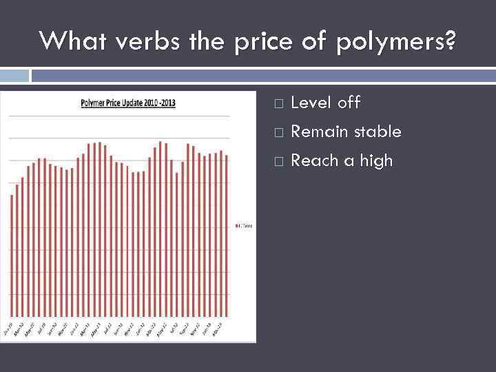 What verbs the price of polymers? Level off Remain stable Reach a high 