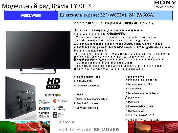 Модельный ряд Bravia FY 2013 Модельный ряд BRAVIA 2013 Диагональ экрана: 32” (W 603