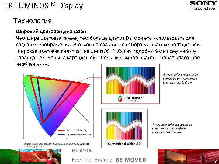 TRILUMINOSTM Display Технология Широкий цветовой диапазон Чем шире цветовая гамма, тем больше цветов Вы