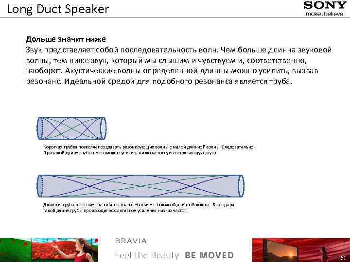 Long Duct Speaker Дольше значит ниже Звук представляет собой последовательность волн. Чем больше длинна