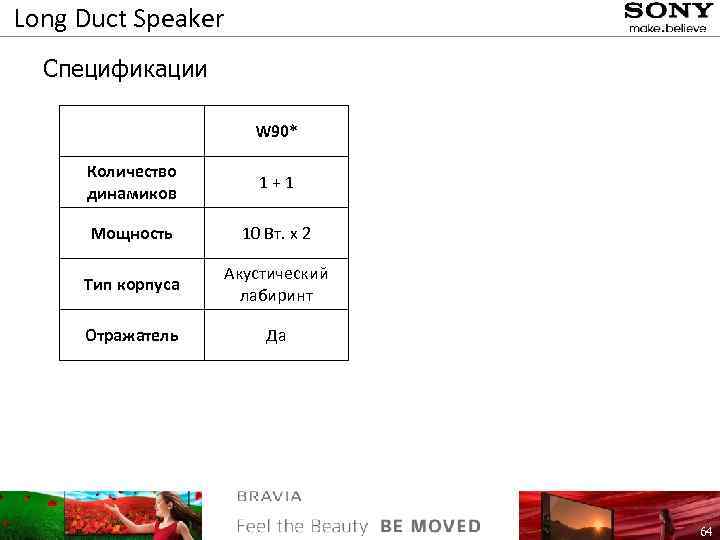 Long Duct Speaker Спецификации W 90* Количество динамиков 1 + 1 Мощность 10 Вт.