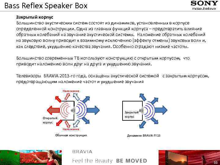 Bass Reflex Speaker Box Закрытый корпус Большинство акустических систем состоят из динамиков, установленных в