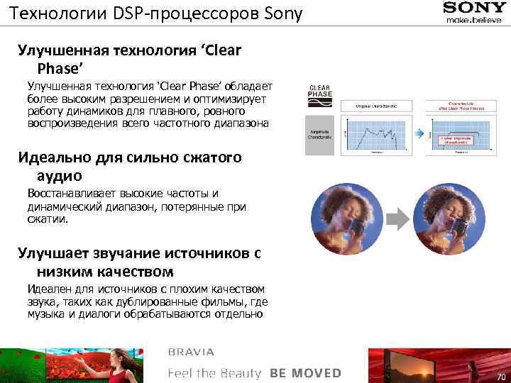 Технологии DSP-процессоров Sony Улучшенная технология ‘Clear Phase’ обладает более высоким разрешением и оптимизирует работу