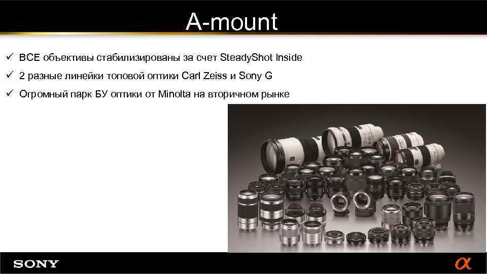 A-mount ü ВСЕ объективы стабилизированы за счет Steady. Shot Inside ü 2 разные линейки