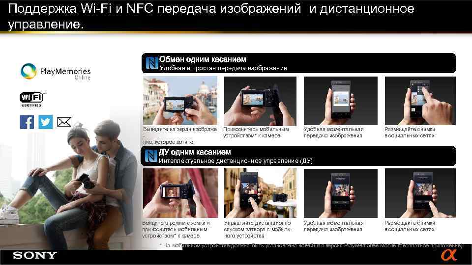 Поддержка Wi-Fi и NFC передача изображений и дистанционное управление. Обмен одним касанием Удобная и