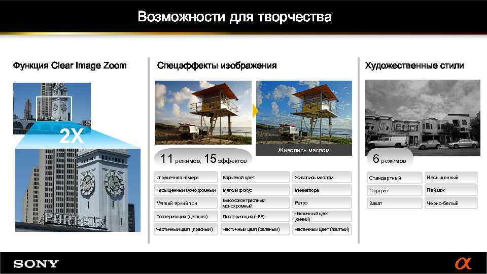 Возможности для творчества Функция Clear Image Zoom Спецэффекты изображения 2 X 11 режимов, 15