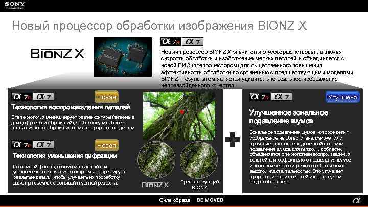 Новый процессор обработки изображения BIONZ X Новый процессор BIONZ X значительно усовершенствован, включая скорость