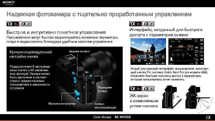 Надежная фотокамера с тщательно проработанным управлением Быстрое и интуитивно понятное управление Пользователи могут быстро