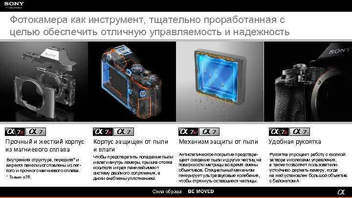 Фотокамера как инструмент, тщательно проработанная с целью обеспечить отличную управляемость и надежность Прочный и