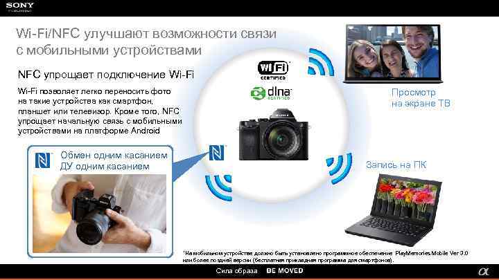 Wi-Fi/NFC улучшают возможности связи с мобильными устройствами NFC упрощает подключение Wi-Fi Просмотр на экране