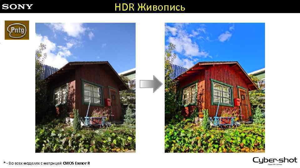 HDR Живопись * - Во всех моделях с матрицей CMOS Exmor R 