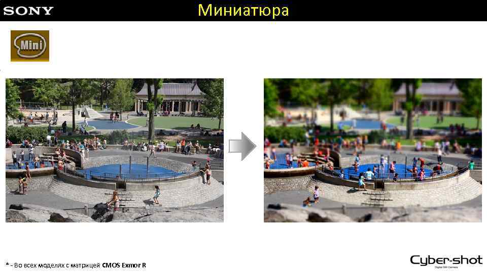 Миниатюра * - Во всех моделях с матрицей CMOS Exmor R 