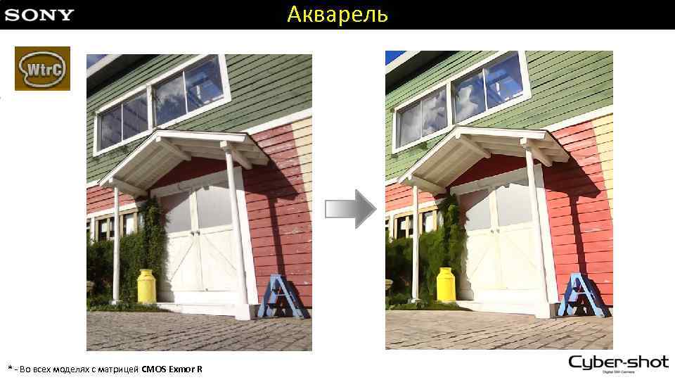 Акварель * - Во всех моделях с матрицей CMOS Exmor R 
