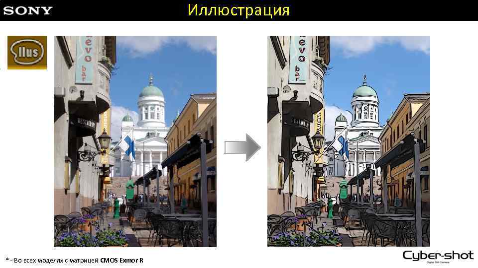 Иллюстрация * - Во всех моделях с матрицей CMOS Exmor R 