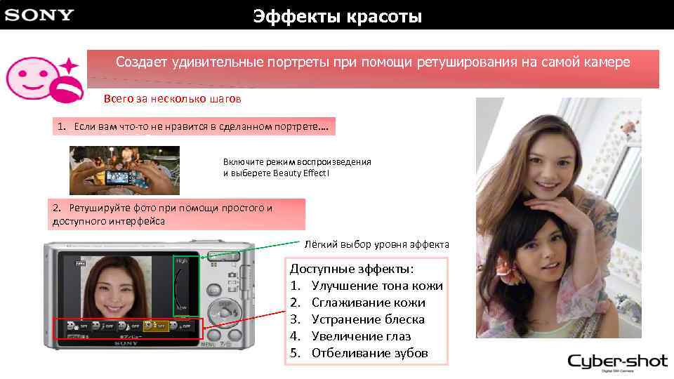 Эффекты красоты Создает удивительные портреты при помощи ретуширования на самой камере Всего за несколько