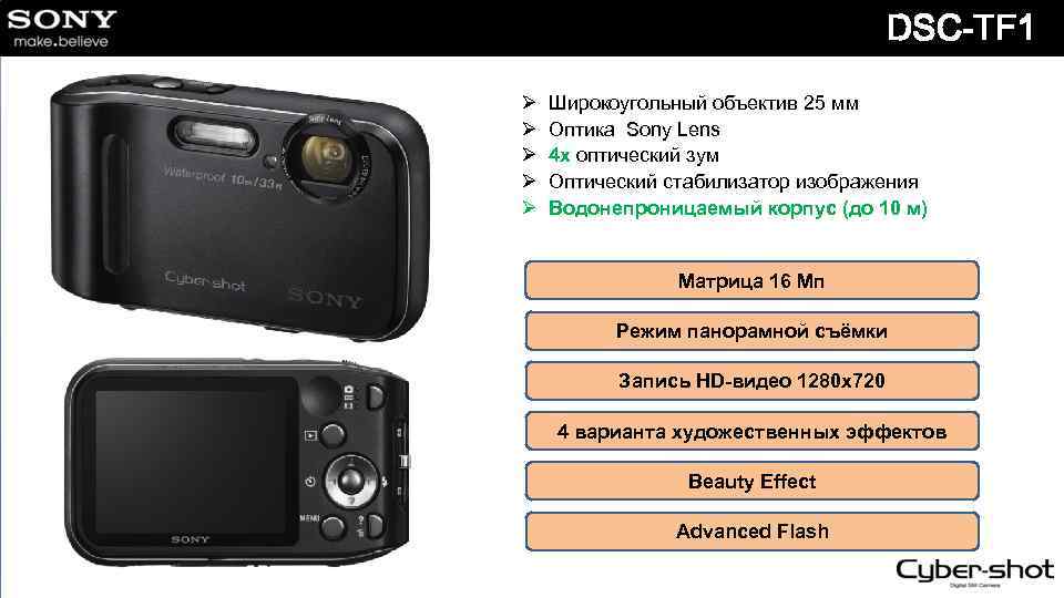 DSC-TF 1 Ø Ø Ø Широкоугольный объектив 25 мм Оптика Sony Lens 4 x